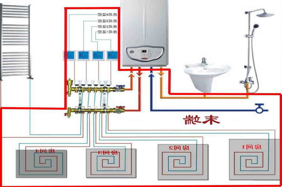 杏彩体育
 地暖 分集水器