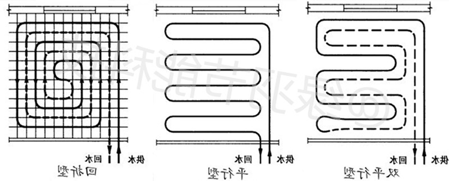 杏彩体育
 地暖 水地暖 优势